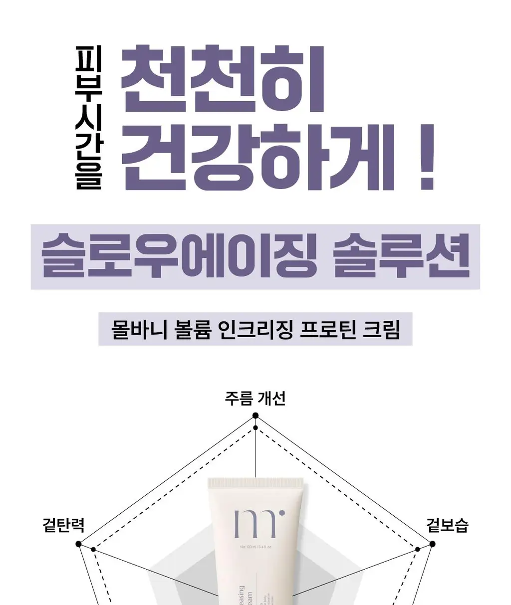 [김재원 PICK] 몰바니 볼륨 인크리징 프로틴 크림 100ml 상세페이지 15